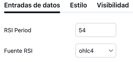fuente rsi