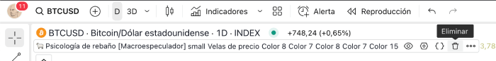 Cómo quitar indicadores en TradingView