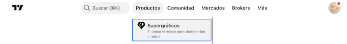 Cómo trazar Fibonacci en TradingView