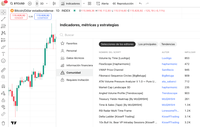 Indicadores y métricas