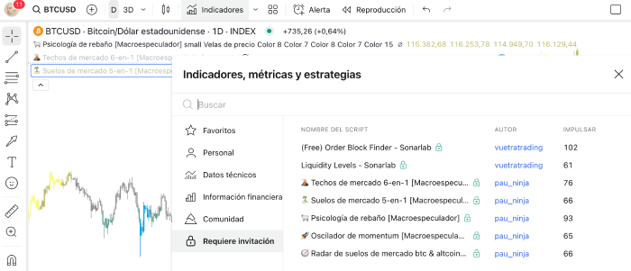 Tipo 3 (privados)