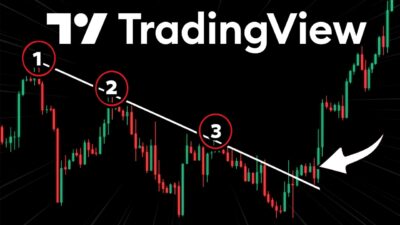 Cómo trazar lineas de tendencia en TradingView​