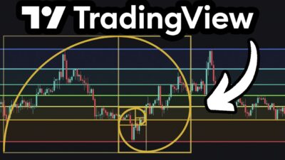 Cómo usar retroceso de Fibonacci​ en TradingView​