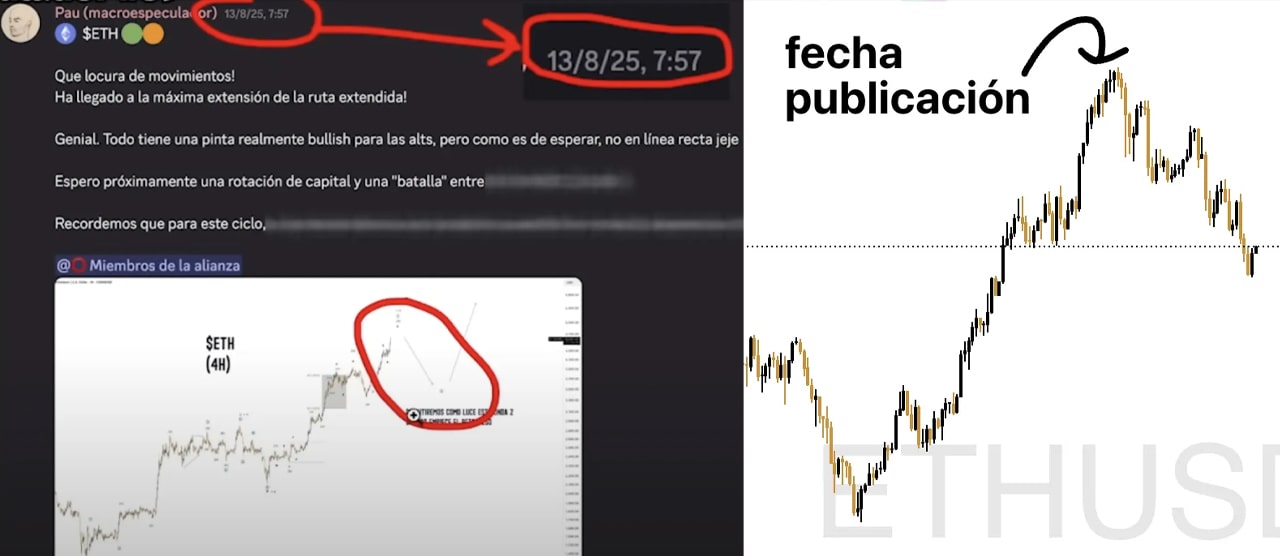 predicciones bolsa corto plazo​