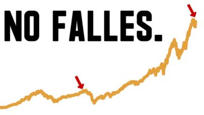cuando vender bitcoin